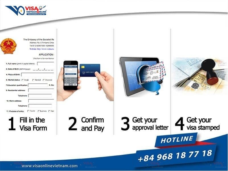 How to get Vietnam visa from Malawi?