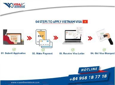 How to get Vietnam visa from Malawi?