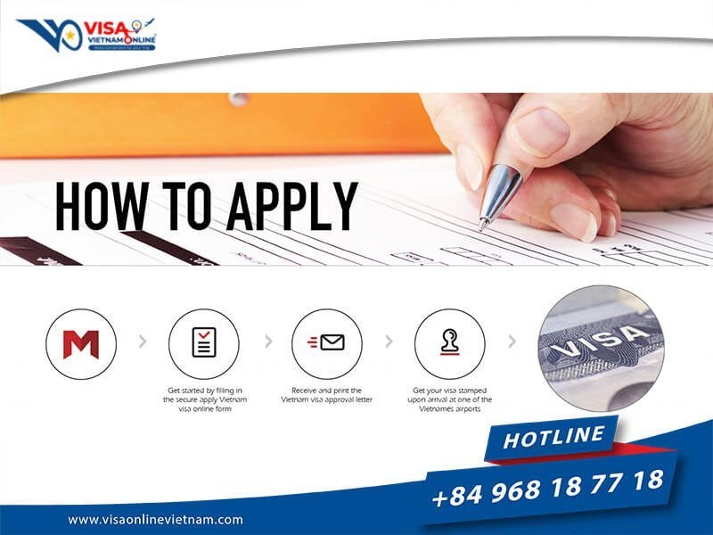 How to get Vietnam visa from South Korea?